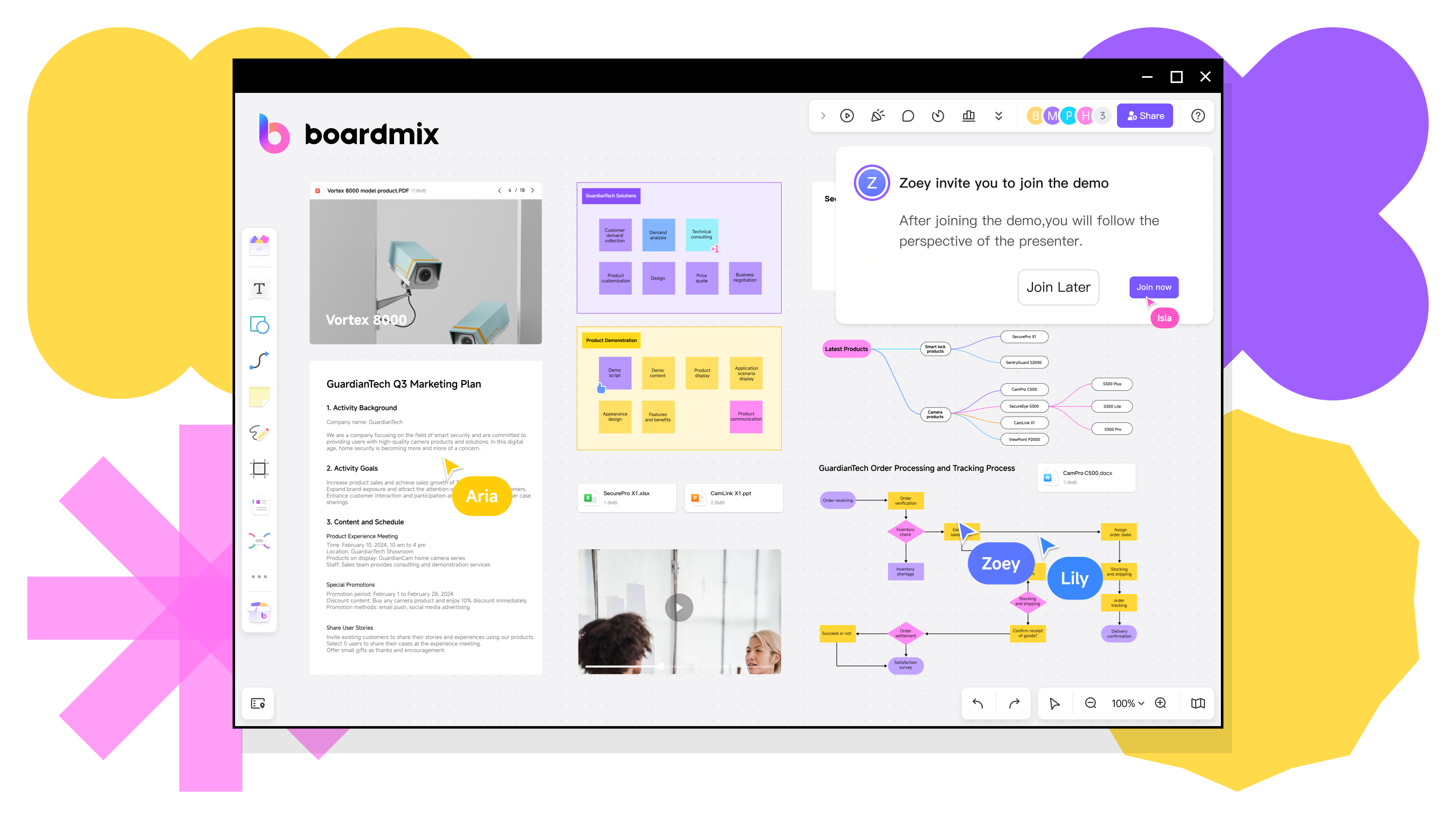 5 Business Process Mapping Examples for Better Workflow