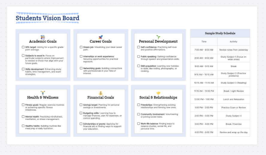 Final-Week Sprint Planning