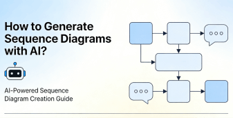How to Generate Sequence Diagrams with AI?
