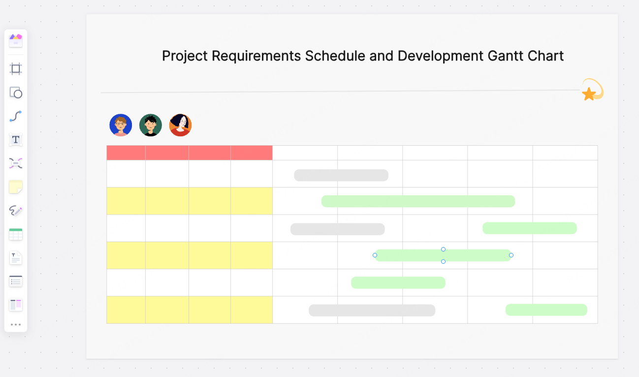 boardmix-gantt-chart