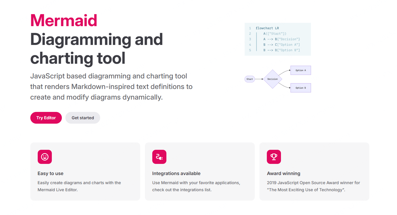 mermaid-chart-tool