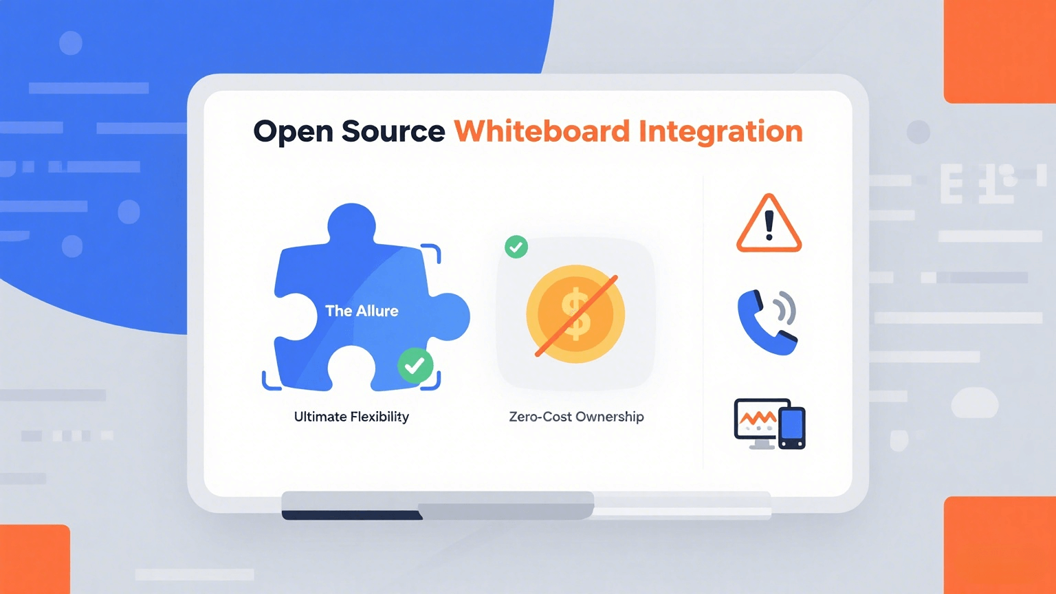 open-source-whiteboard
