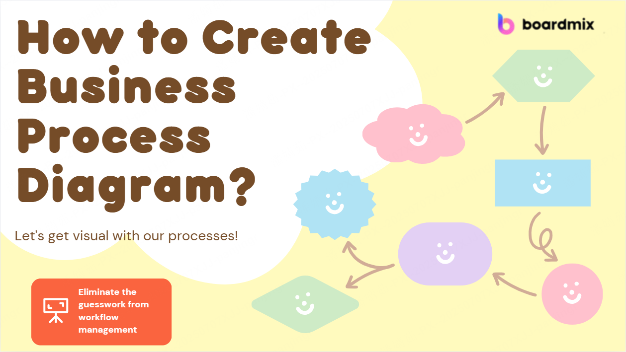 How to Create a Business Process Diagram?