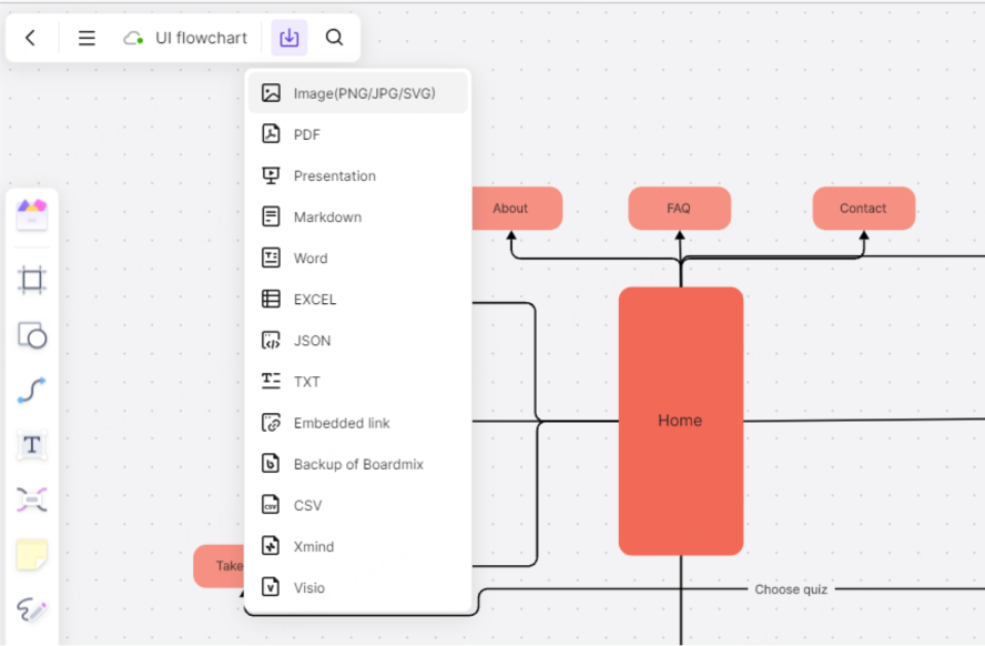 Export & Sync Regularly to Connect Workflows