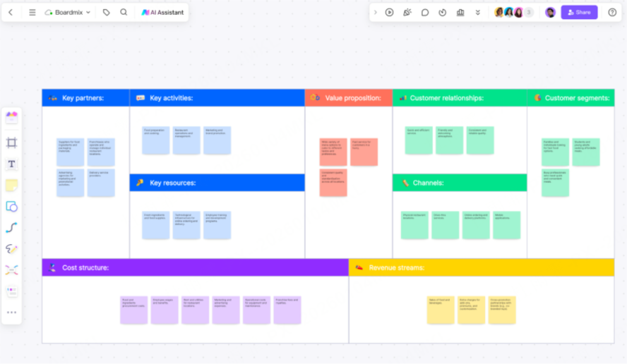 Brainstorming in Boardmix