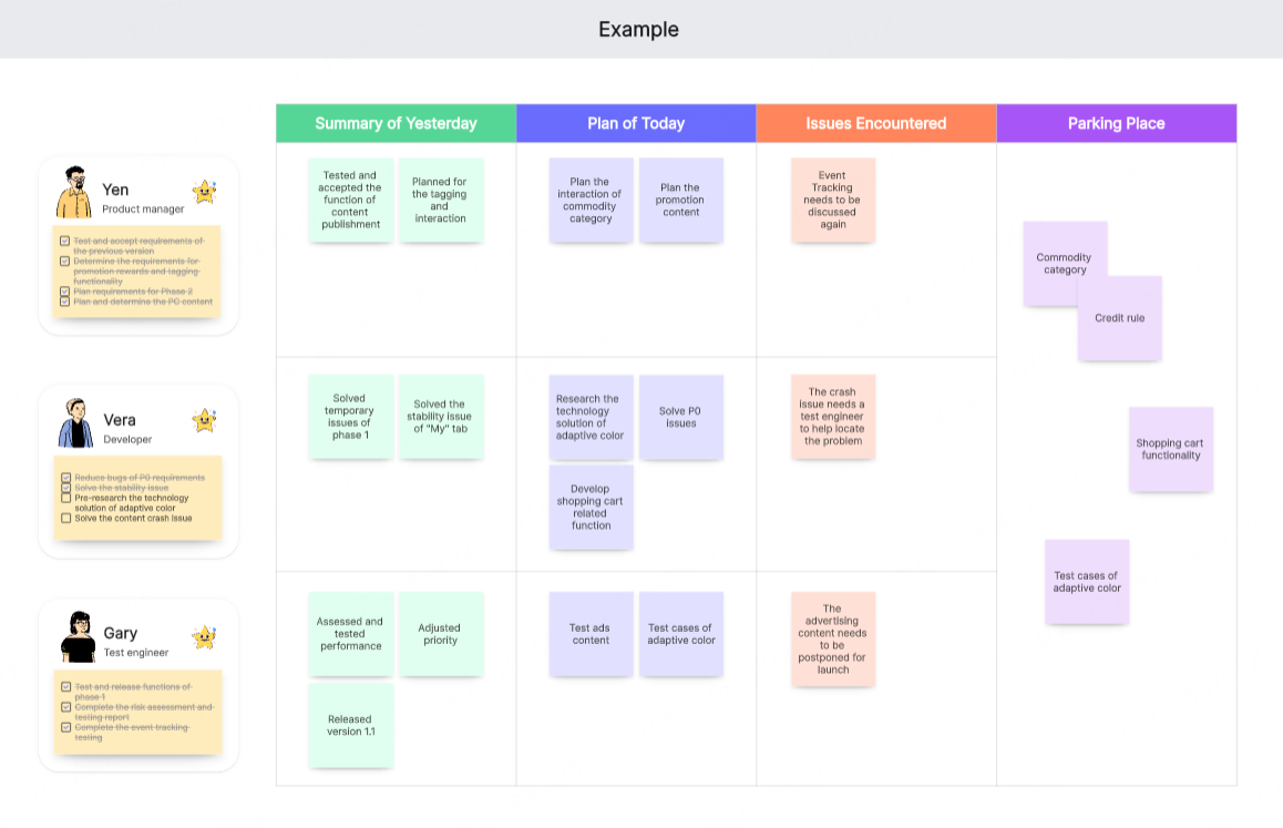 cross-departmental-collaboration-examples