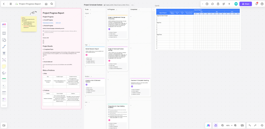Role-Based Collaboration
