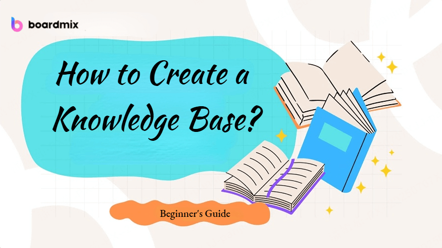 How to Create a Knowledge Base? | Boardmix