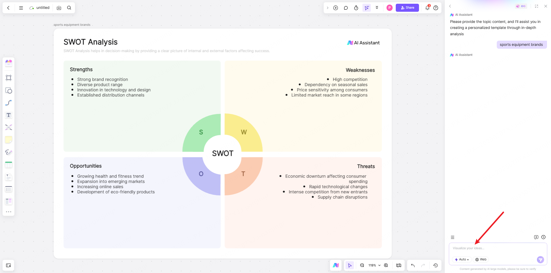 ai-generates-swot-analysis