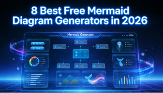 8 Best Free Mermaid Flowchart Generators in 2026
