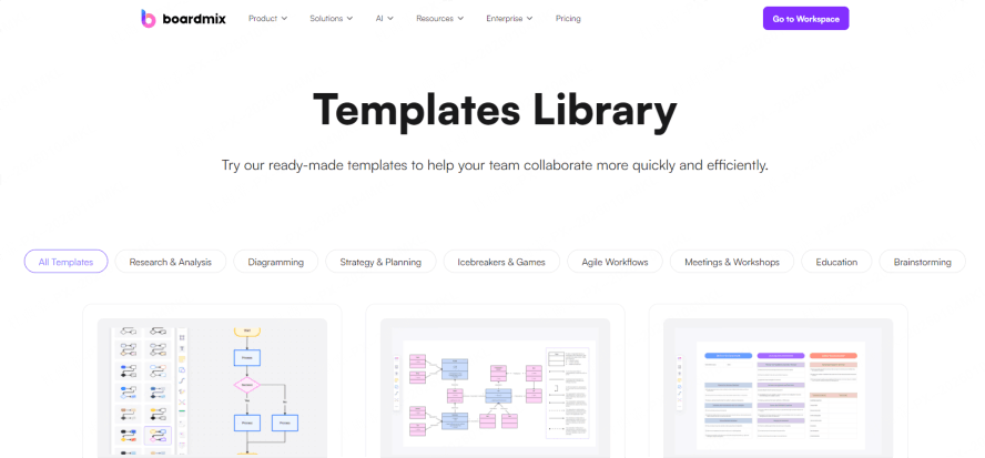 Boardmix Templates