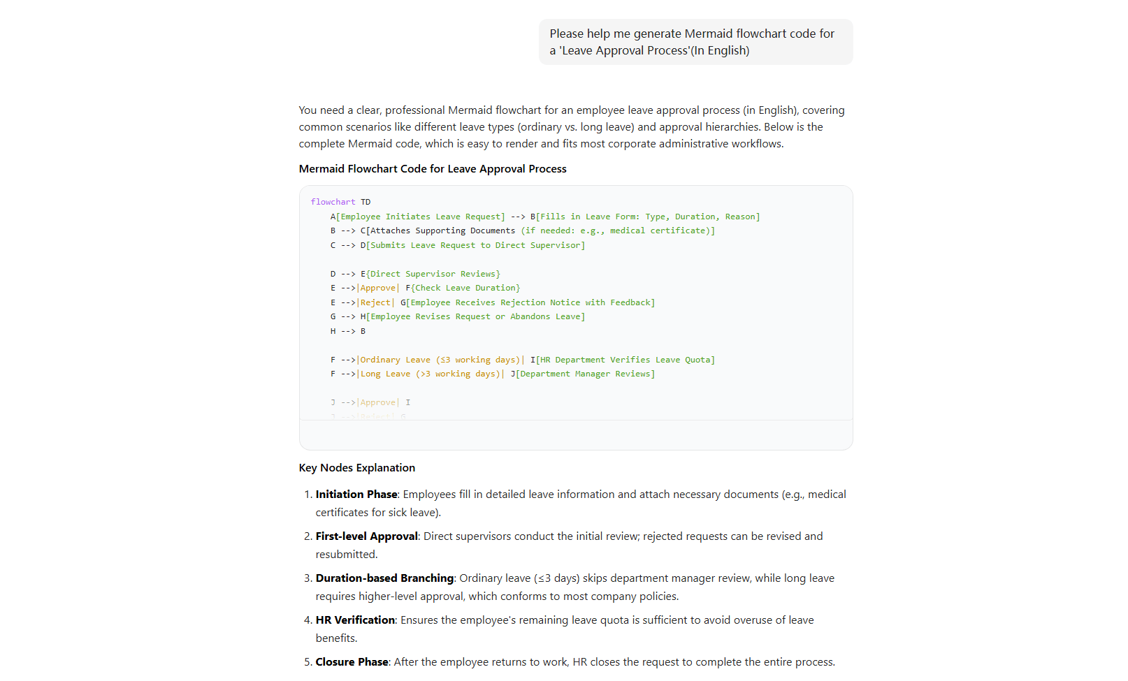 Generating Flowcharts with Doubao