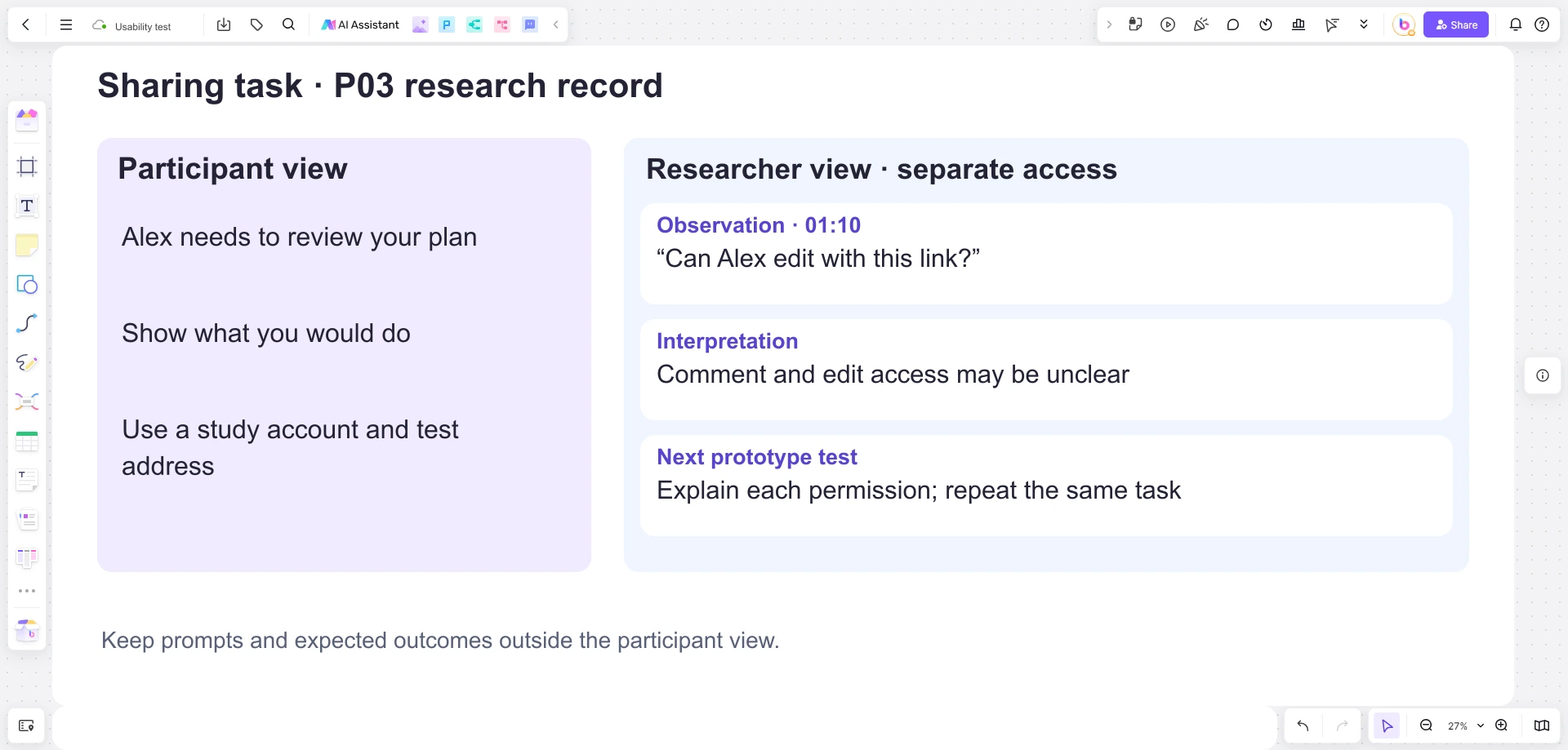 Example usability-test record separating the participant task, P03's question about access and the next prototype test