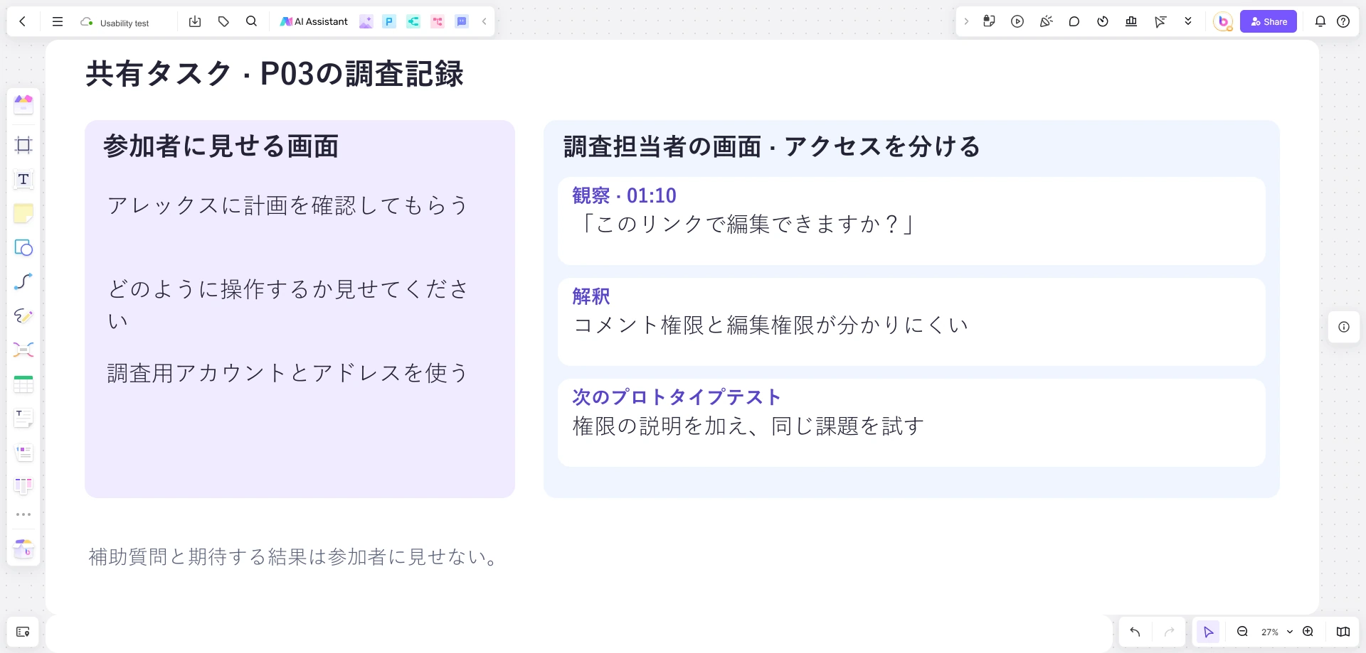 参加者向けの共有タスクと、P03の01:10の発言、権限に関する仮説、次のテスト案を整理したBoardmixのボード