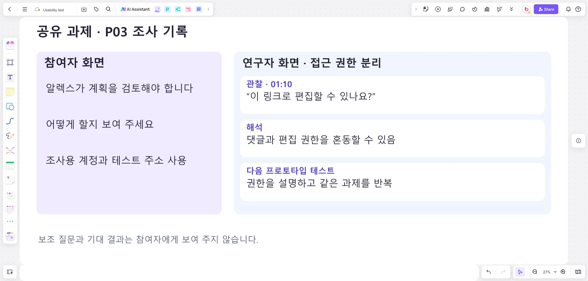 참여자용 공유 과제와 P03의 01:10 발언, 권한 관련 가설, 다음 테스트를 정리한 Boardmix 보드