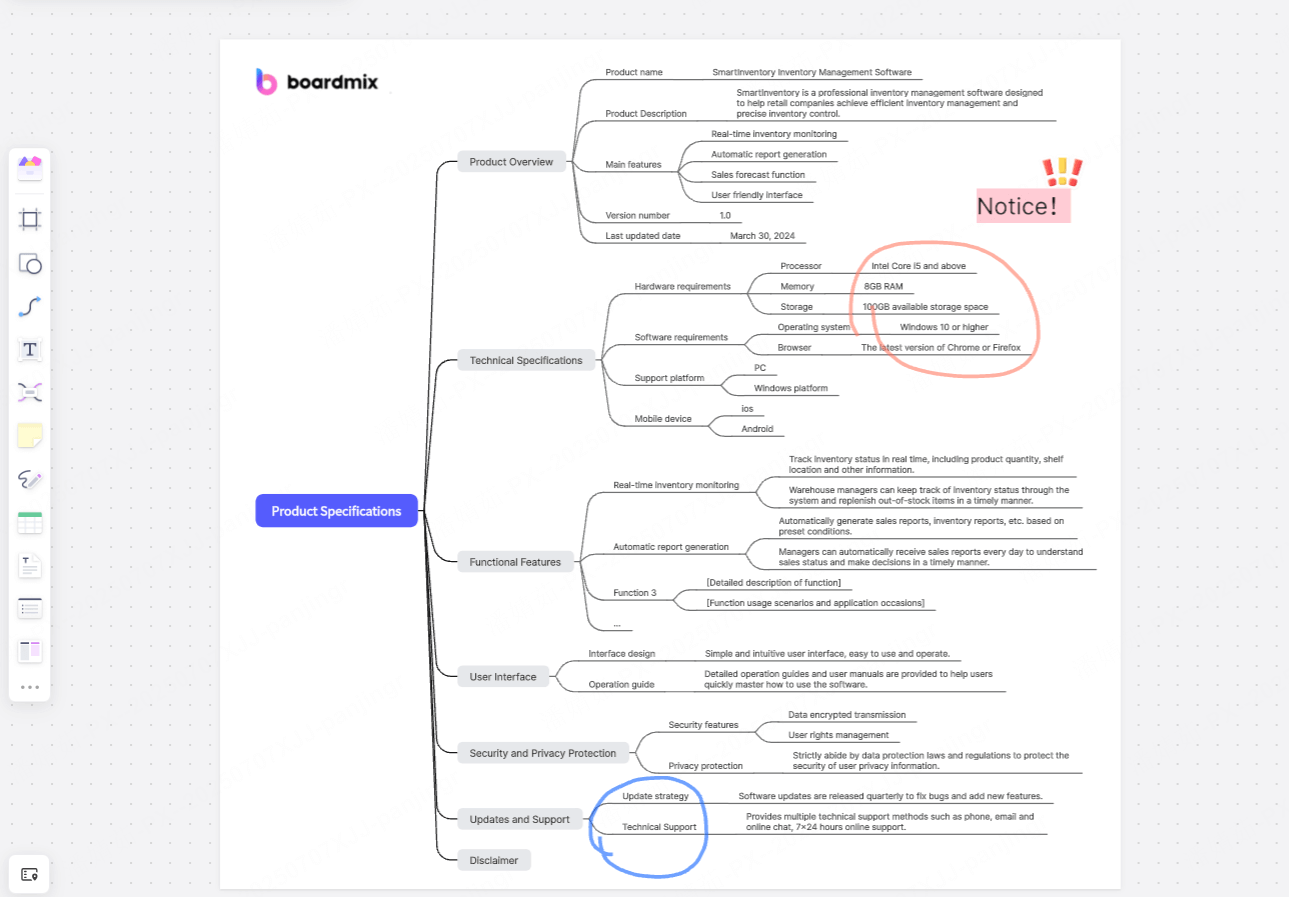 what-is-function-structure