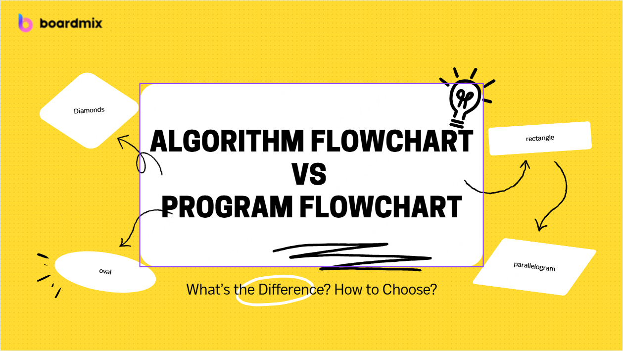 Algorithm Flowchart vs Program Flowchart: What’s the Difference?