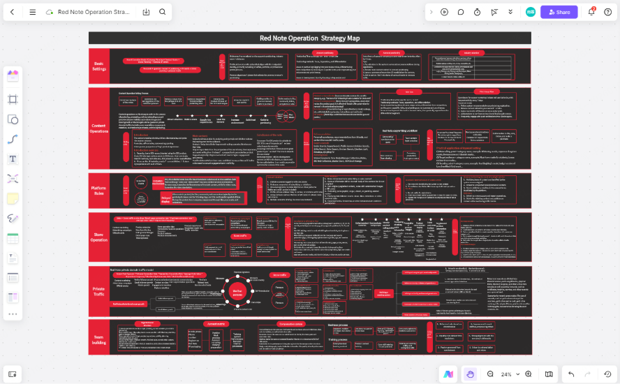 Paste and Refine the AI-Generated Content