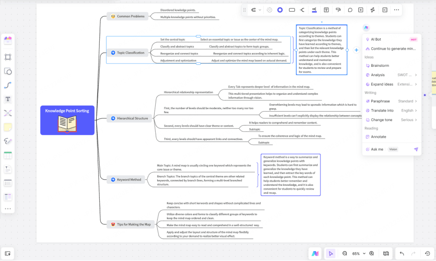 Structural Expansion