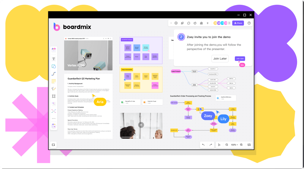 boardmix-smart-whiteboard