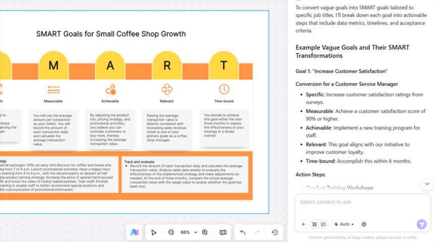 Input Your Prompt for AI-Generated SMART Goals