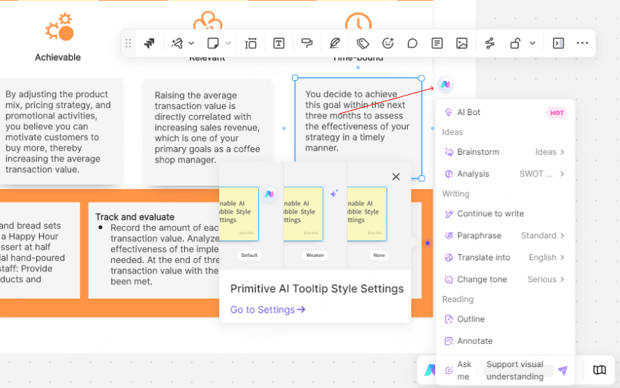 Validate Goal Feasibility Across All SMART Dimensions