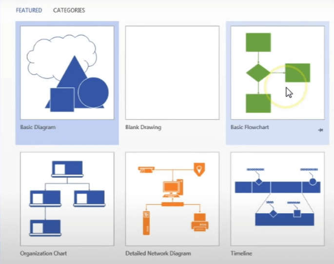 Choose the Right Template