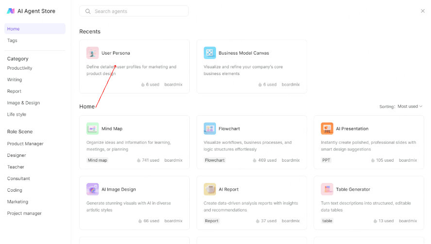 Define Your Persona Topic