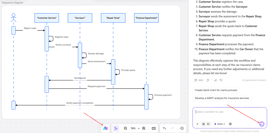 Input Your Requirements