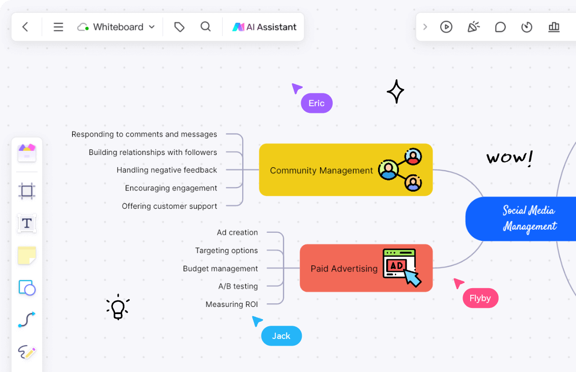 Boardmix-realtime-mindmap