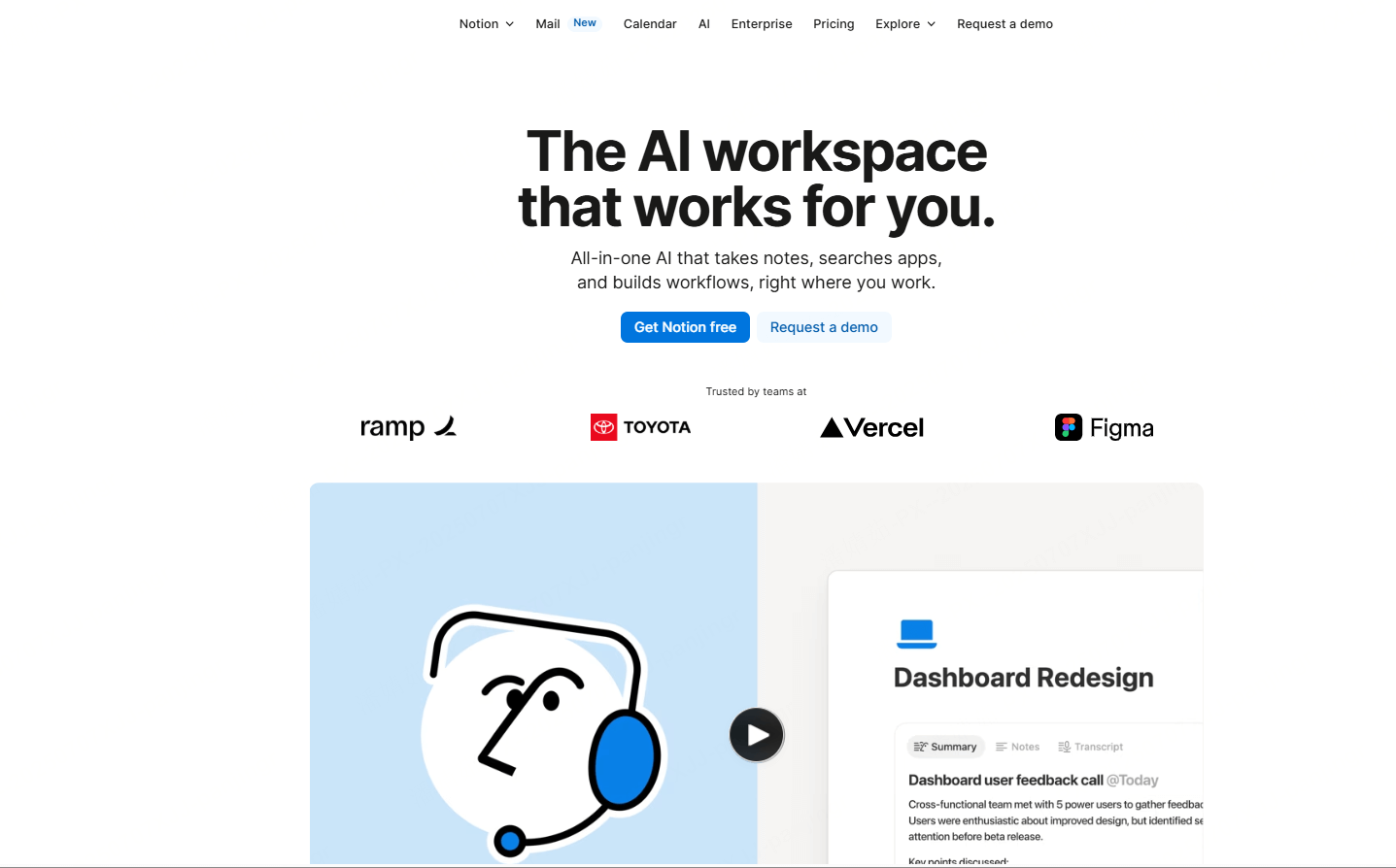 Notion AI-Mind-Mapping