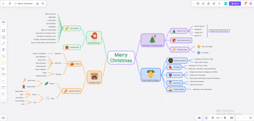 Choose Your Visual Style & Layout