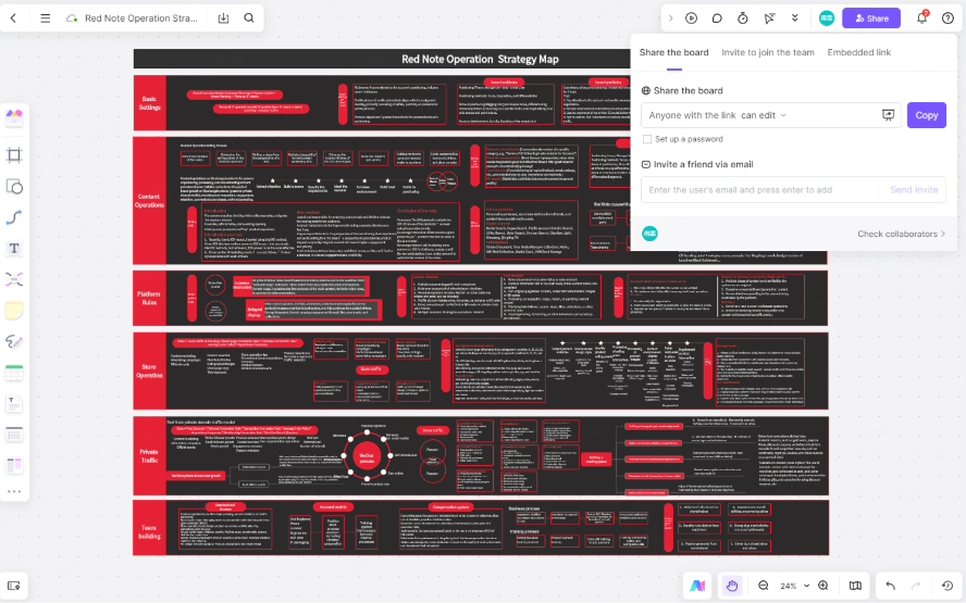 Collaborate and Gather Feedback