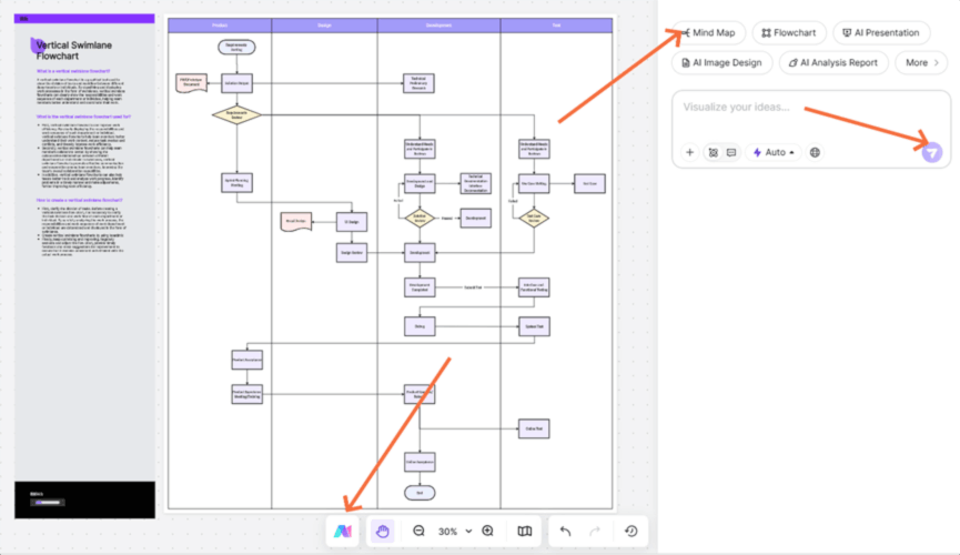 Use AI Tools with Built-in Visual Rendering