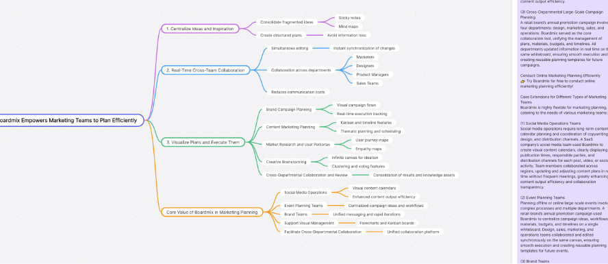 Paste Text to Create a Structured Map