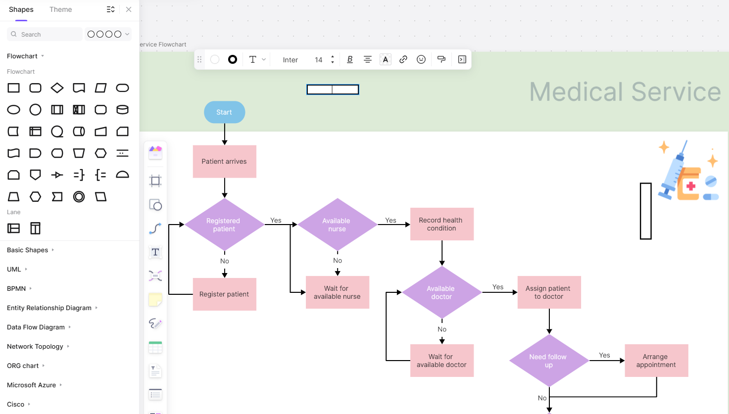 Refine the Flowchart