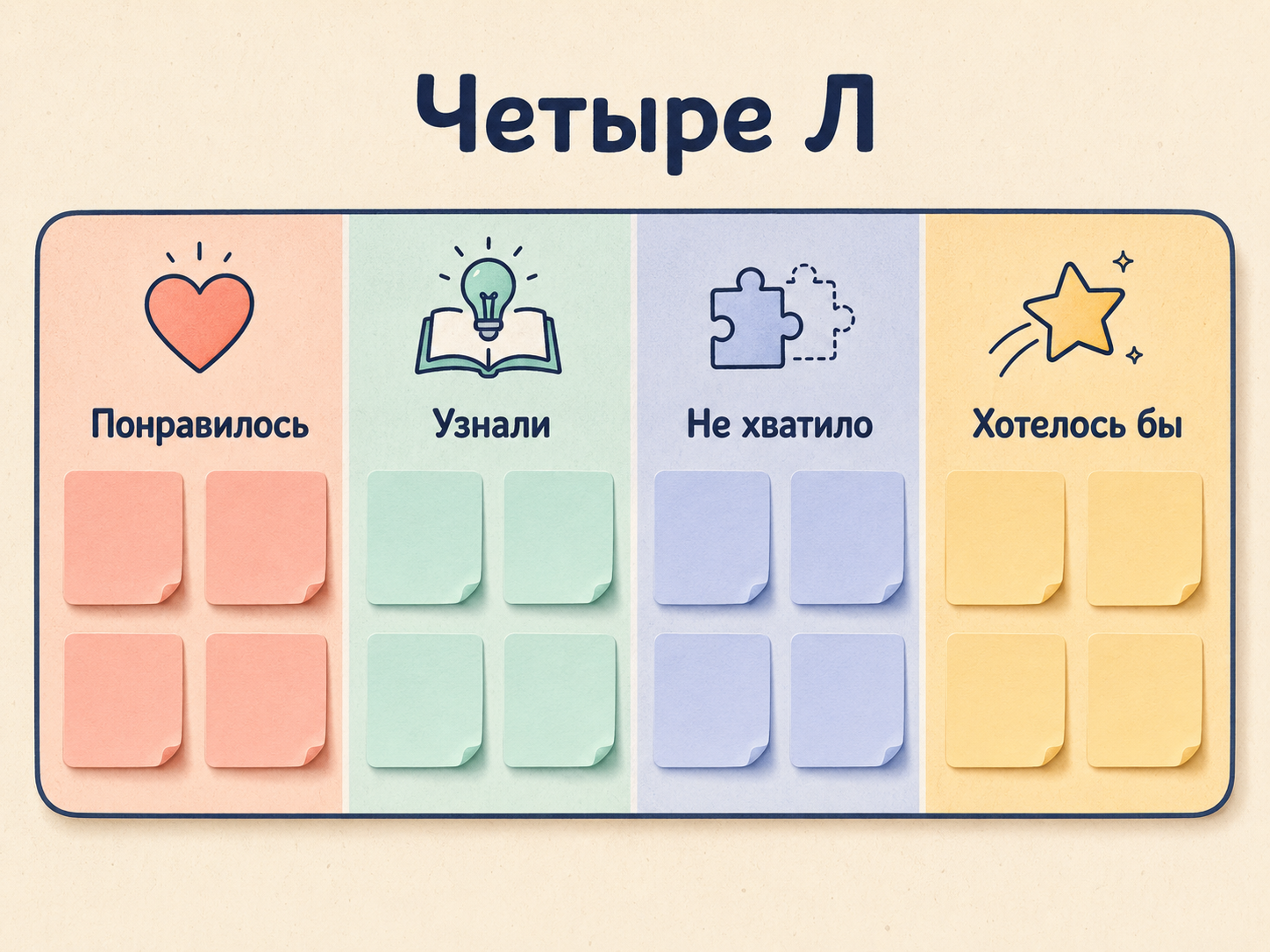 Четыре Л
