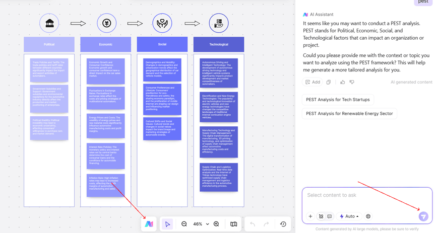 Input Your PEST Analysis Query
