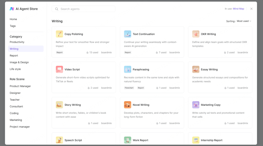 Boardmix essay writing