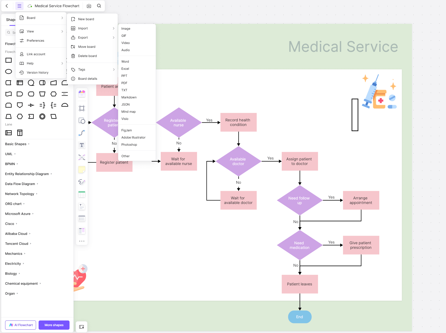 Seamless Visio File Import & Edit