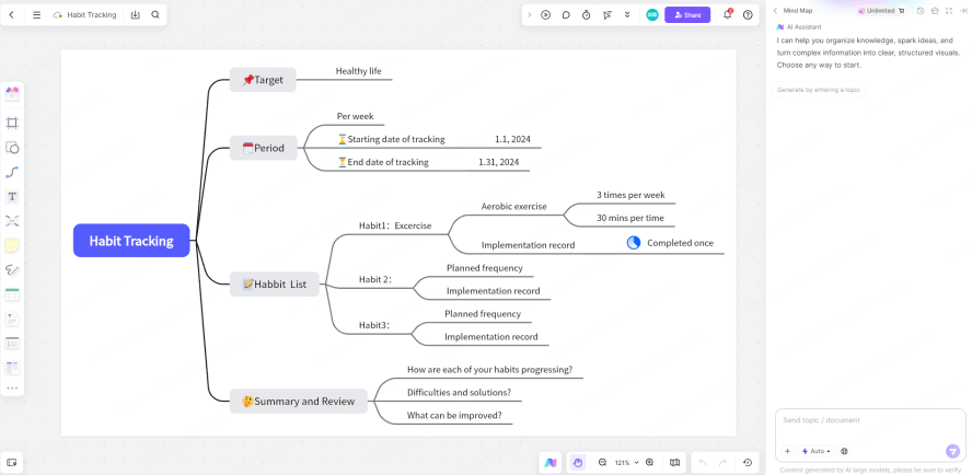 AI-Powered Efficiency