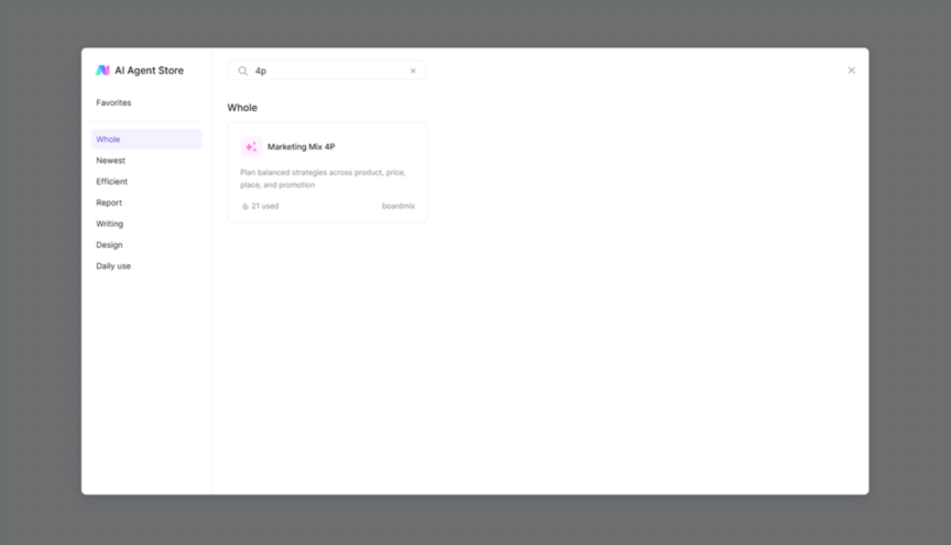 Generate Your 4P Framework with AI
