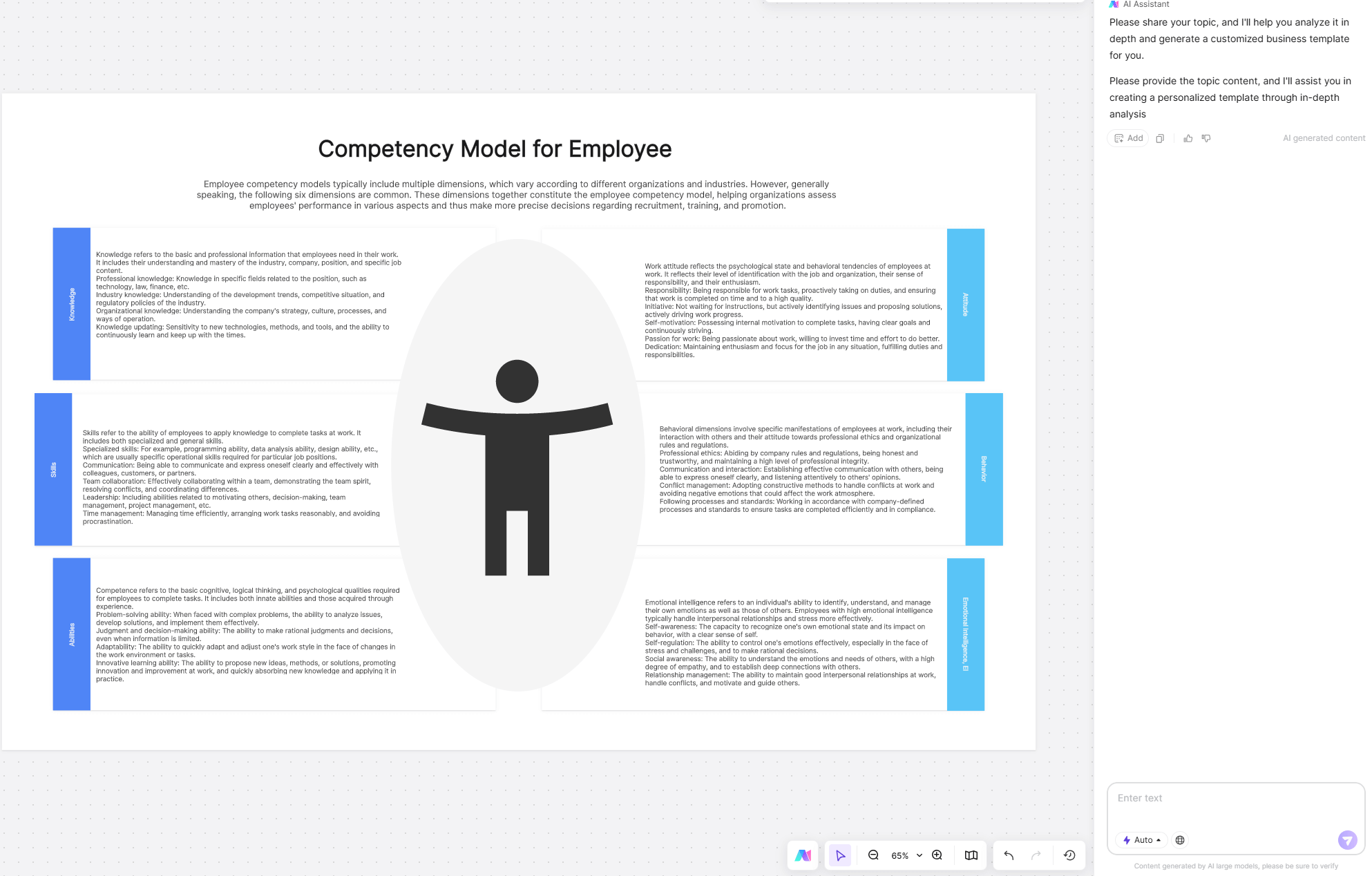 Input Instructions for AI Draft Generation
