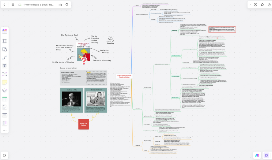 Learning Path Planning