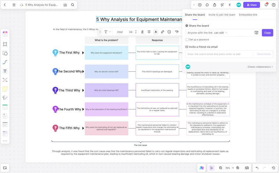 Boardmix’s collaborative features