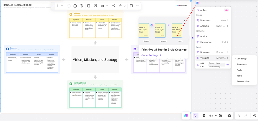 Share and Collaborate