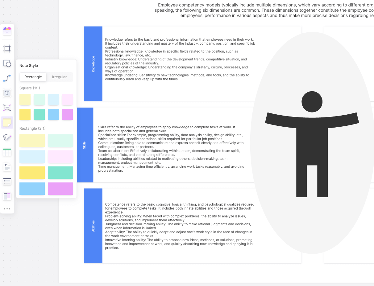 Optimize the Model Collaboratively