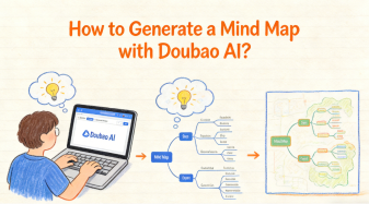 How to Generate a Mind Map with Doubao AI?