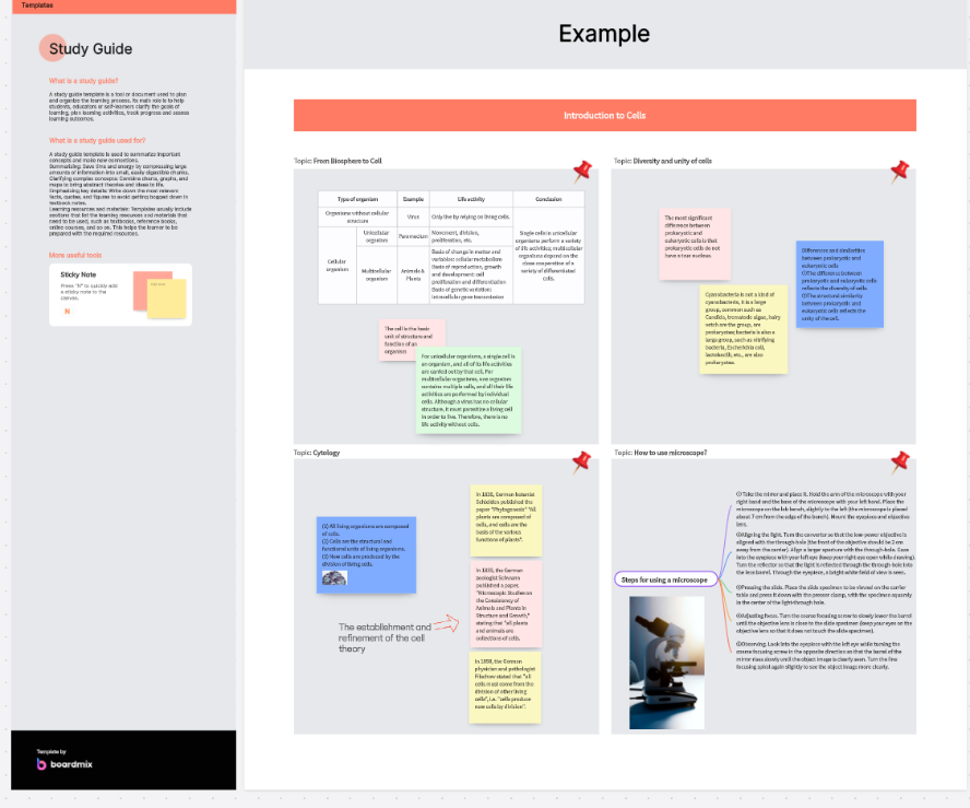 Collaborative Study Board Template