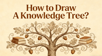 How to Draw A Knowledge Tree?